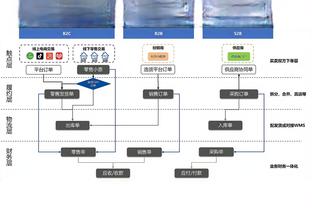 三分挺准难救主！麦科勒姆伤愈复出 21中9&三分8中5拿23分6板3助