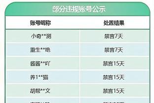 「直播吧评选」4月10日NBA最佳球员